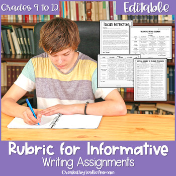 Preview of EDITABLE Informative Writing Rubric for High School