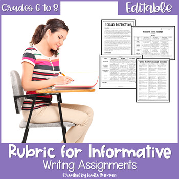 Preview of EDITABLE Informative Writing Rubric for Middle School