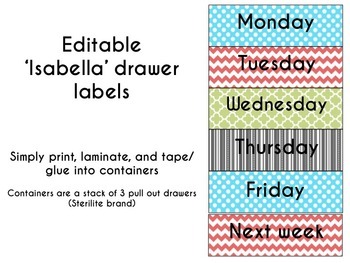 Preview of EDITABLE ~  'Isabella' drawer labels