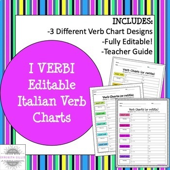 Preview of EDITABLE Italian Verb Charts