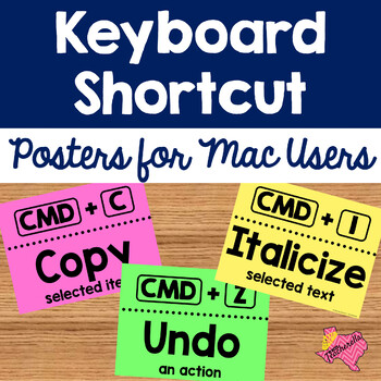 Preview of EDITABLE Keyboard Shortcut Posters for Mac Users