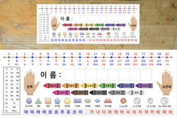 Preview of EDITABLE Korean Student Name Tag / Desk Plate / Reference | 이름표 / 이름판 | K-2