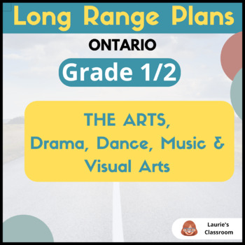 Preview of LONG RANGE PLANS: Grade 1/2 The Arts: drama, dance, music, visual art – EDITABLE