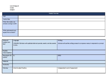 EDITABLE Lesson Plan Template by Practical Patty | TPT