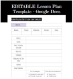 EDITABLE Lesson Plan Template (Google Docs)