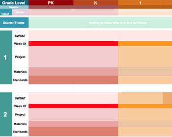 Preview of EDITABLE Lesson Planning Template For Multiple Grade Levels