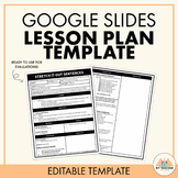 EDITABLE Lesson Plans Template | Perfect for Observations 