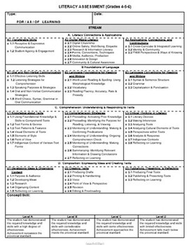 Preview of EDITABLE Literacy Assessment Tracker Grades 4-5-6 (*New 2023 Ontario Curriculum)