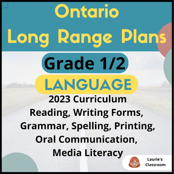 Preview of Long Range Plans Language 2023 Curriculum- Grade 1/2 - EDITABLE