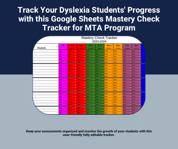 Preview of EDITABLE- MTA Dyslexia Program Mastery Check Tracker Google Sheets