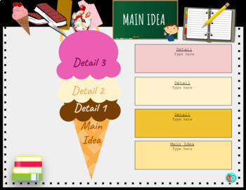 Preview of EDITABLE | Main Idea Ice Cream Anchor Chart/Graphic Organizer | GOOGLE SLIDES