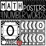 EDITABLE Math Number Posters 0-20 with Number Words {Black
