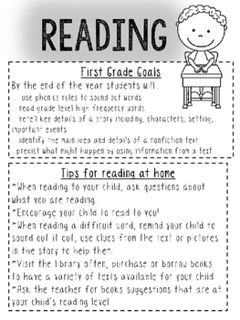 EDITABLE Meet the Teacher First Grade Open House Information Packet!