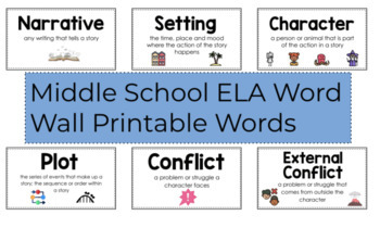 Preview of EDITABLE Middle School ELA Word Wall Printable Words