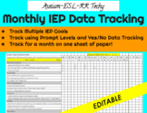 EDITABLE Monthly IEP Data Tracking - Prompt Level or Yes/No Data