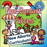 EDITABLE Non-Contact Forces Lapbook- Alberta Grade 4 Scien