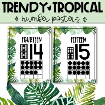 Preview of EDITABLE Number Posters | 0-20 | Trendy and Tropical Theme