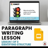 EDITABLE! Open & Go Paragraph Writing Lesson (#1 of 3: Ide