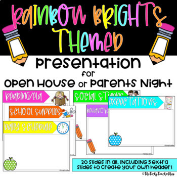 Preview of EDITABLE Open House or Parents Night Google Slides Presentation - BRIGHTS THEME