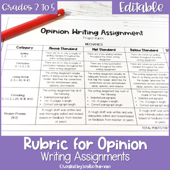 Preview of EDITABLE Opinion Writing Rubric for Upper Elementary