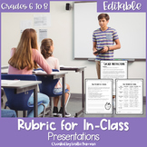EDITABLE Oral Presentation Rubric for Middle School