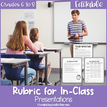 Preview of EDITABLE Oral Presentation Rubric for Middle School