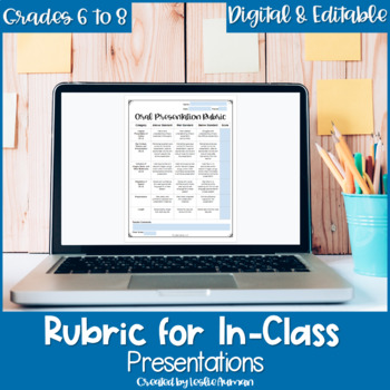 Preview of Google Slides™ EDITABLE Oral Presentation Rubric for Middle School