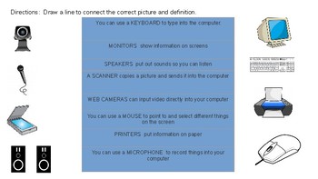 Preview of EDITABLE Parts of Computer Science Matching Activity