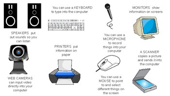 Preview of EDITABLE Parts of a Computer handout, coloring page activity COMPUTER SCIENCE