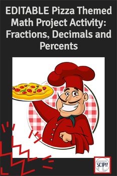 Preview of EDITABLE Pizza Themed Math Project Activity Fractions, Decimals and Percents