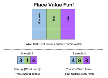 Preview of EDITABLE Place Value Charts- Differentiated!