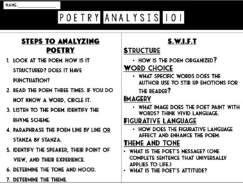 Preview of EDITABLE Poetry Analysis Graphic Organizer