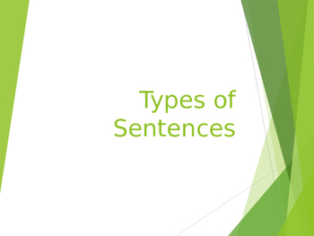 Preview of EDITABLE PowerPoint on Types of Sentences