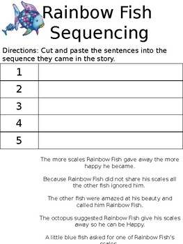 EDITABLE Rainbow Fish Sequencing by Teaching in Title One | TpT