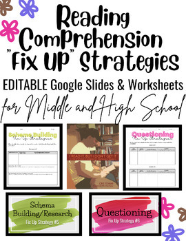 Preview of EDITABLE Reading Comprehension "Fix Up" Strategy Slides & Worksheets!
