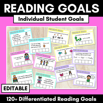 Preview of EDITABLE Reading Goals for Students - Individual Learning Goals
