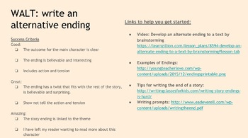 Preview of EDITABLE Reading Response Cards with LEARNING INTENTIONS & LINKS TO RESOURCES