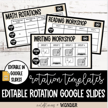 Preview of EDITABLE Reading, Writing, Math Stations | Rotations | Workshop Slide Templates
