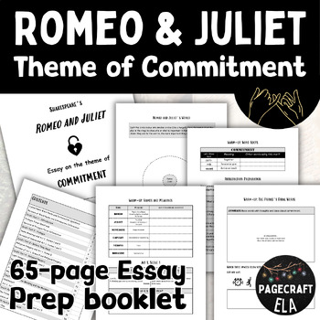 Preview of EDITABLE Romeo and Juliet Guided Practice Booklet on Theme of Commitment