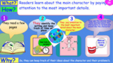 EDITABLE SLIDES Unit4: Meeting Characters and Learning Les