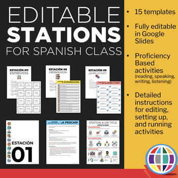 Preview of EDITABLE STATIONS for Spanish classes