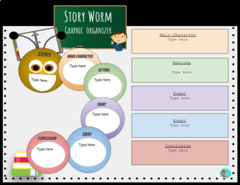 Preview of EDITABLE STORY WORM | INTERACTIVE Graphic Organizer | STORY MAP | GOOGLE SLIDES