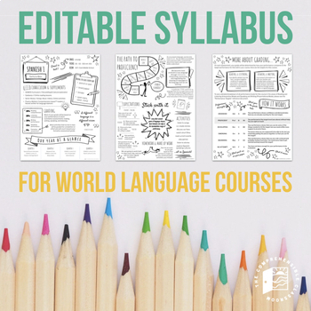 Preview of EDITABLE SYLLABUS for World Language courses