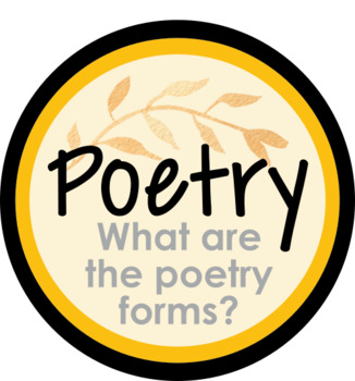Preview of EDITABLE Scaffolded Digital Lesson - Poetry Forms