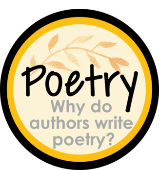 EDITABLE Scaffolded Digital Lesson - Author's Purpose for Poetry