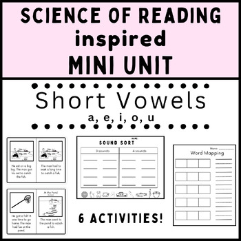Preview of EDITABLE Science of Reading Inspired Mini Unit- Short Vowels