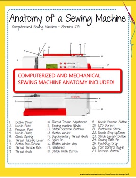 Preview of EDITABLE - Sewing Machine Workbook 101