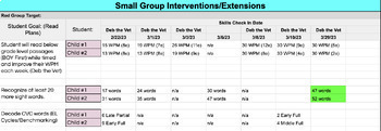 Preview of EDITABLE Small Group Data Tracker & Scheduling (w/ Examples)