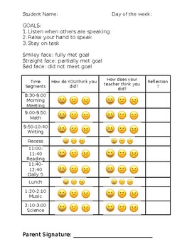 Preview of EDITABLE Smiley Face Individual Student Behavior Chart