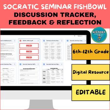 Preview of EDITABLE: Socratic Seminar/Fishbowl Discussion Tracker, Feedback & Reflection!
